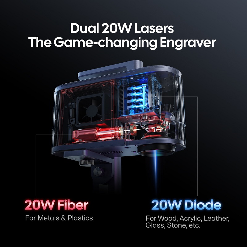 LaserPecker 20W double graveur - Industrial Laser Engraver avis et prix