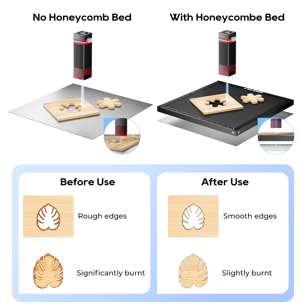 Table de travail en nid d'abei - Honeycomb Laser Bed avis et prix